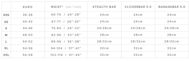 Mystic Harness Sizechart 2021 0 Size Chart